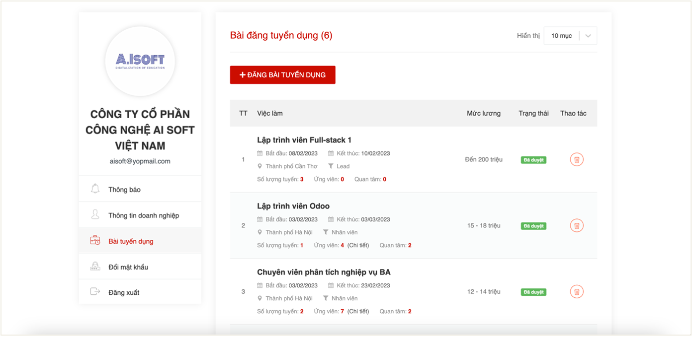 Quản trị đăng tin tuyển dụng